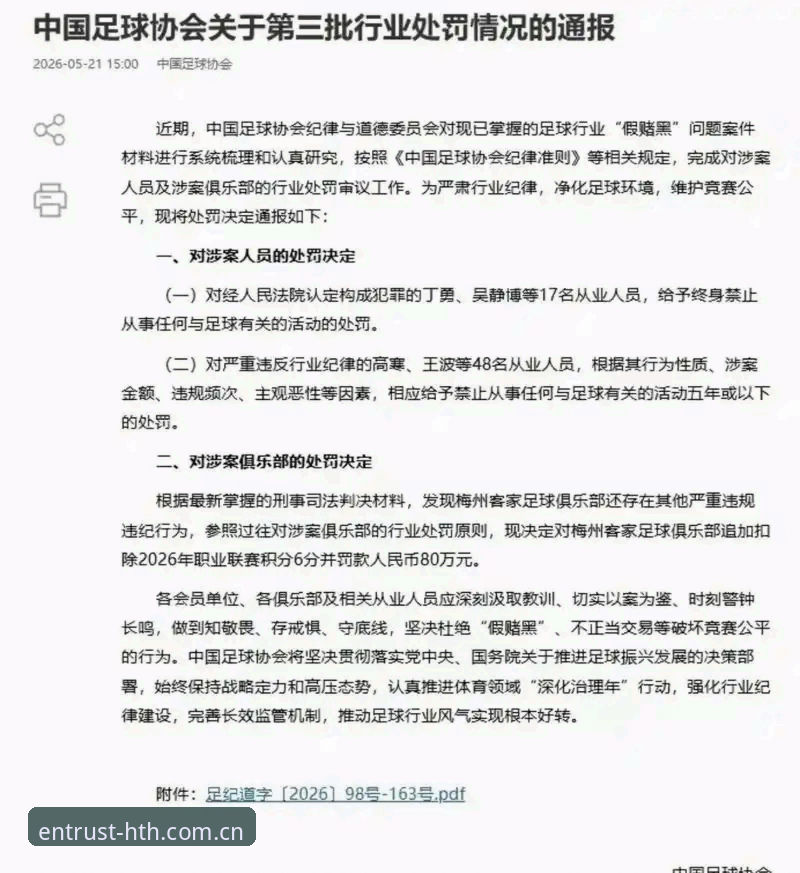足协第三批禁足名单公布，65人受罚如何影响中国足球生态？