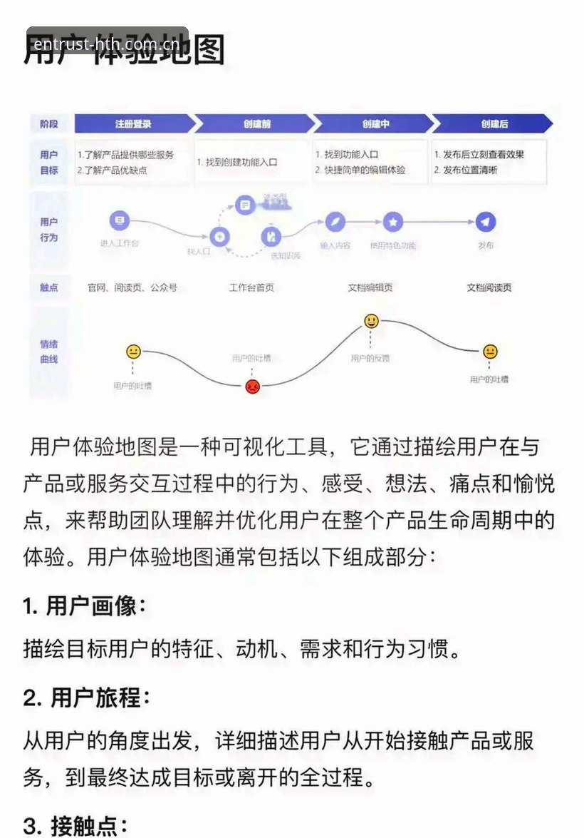 HTH娱乐平台技术评测详解：从注册到数据体验的完整分析
